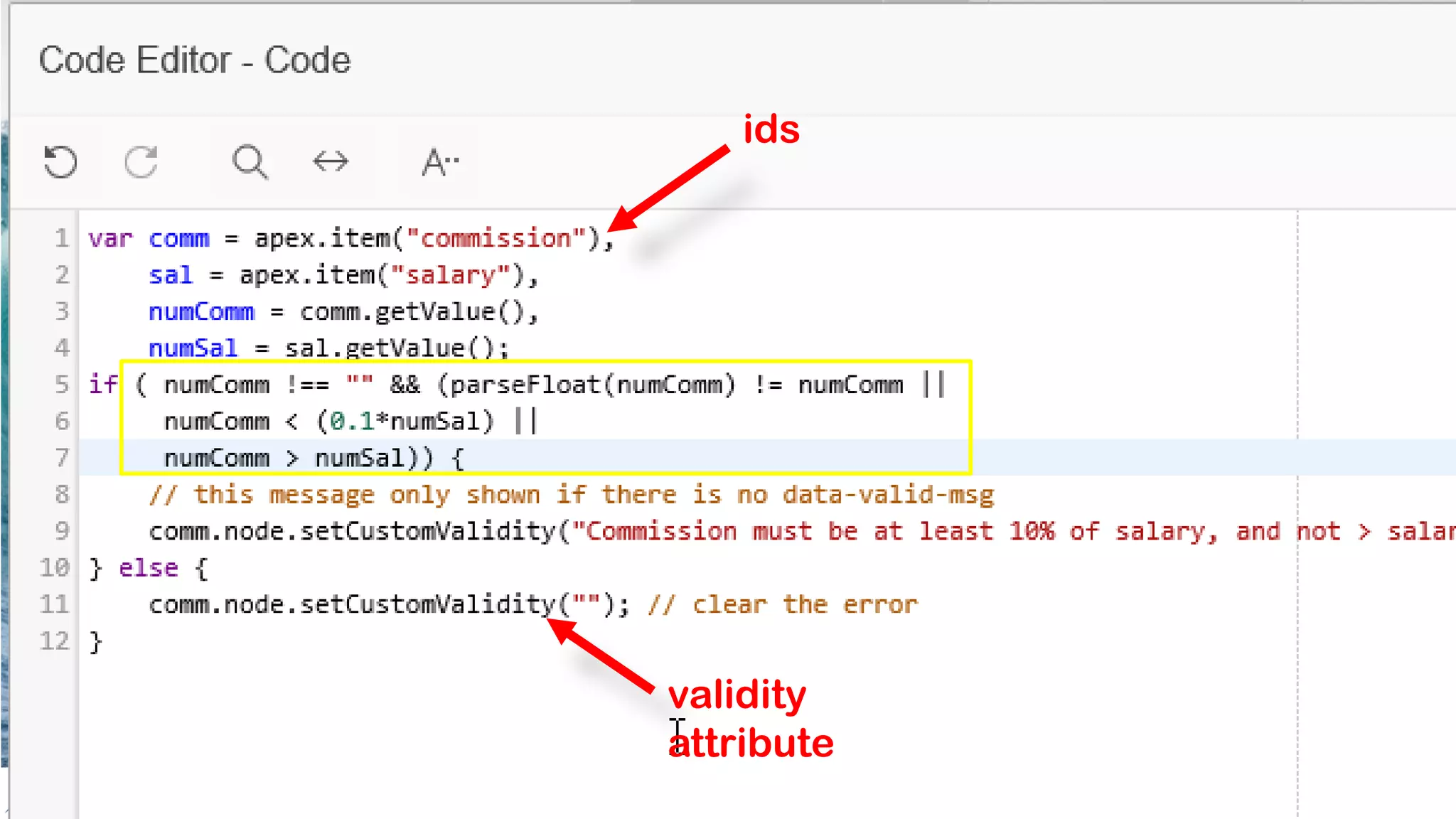 TH Technology
ids
validity
attribute
 