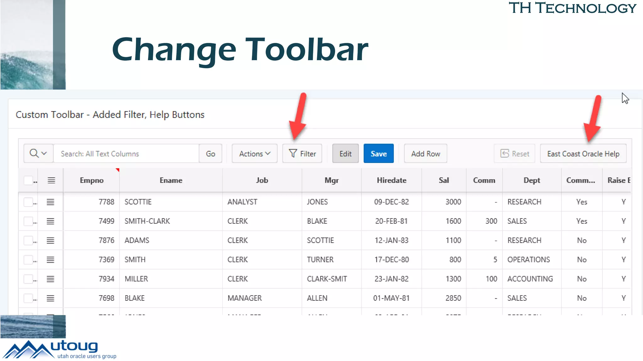 TH Technology
Change Toolbar
 