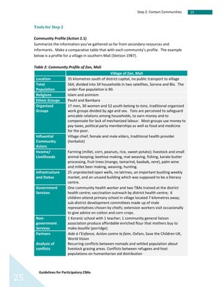 Community based approaches guidelines 2017 | PDF