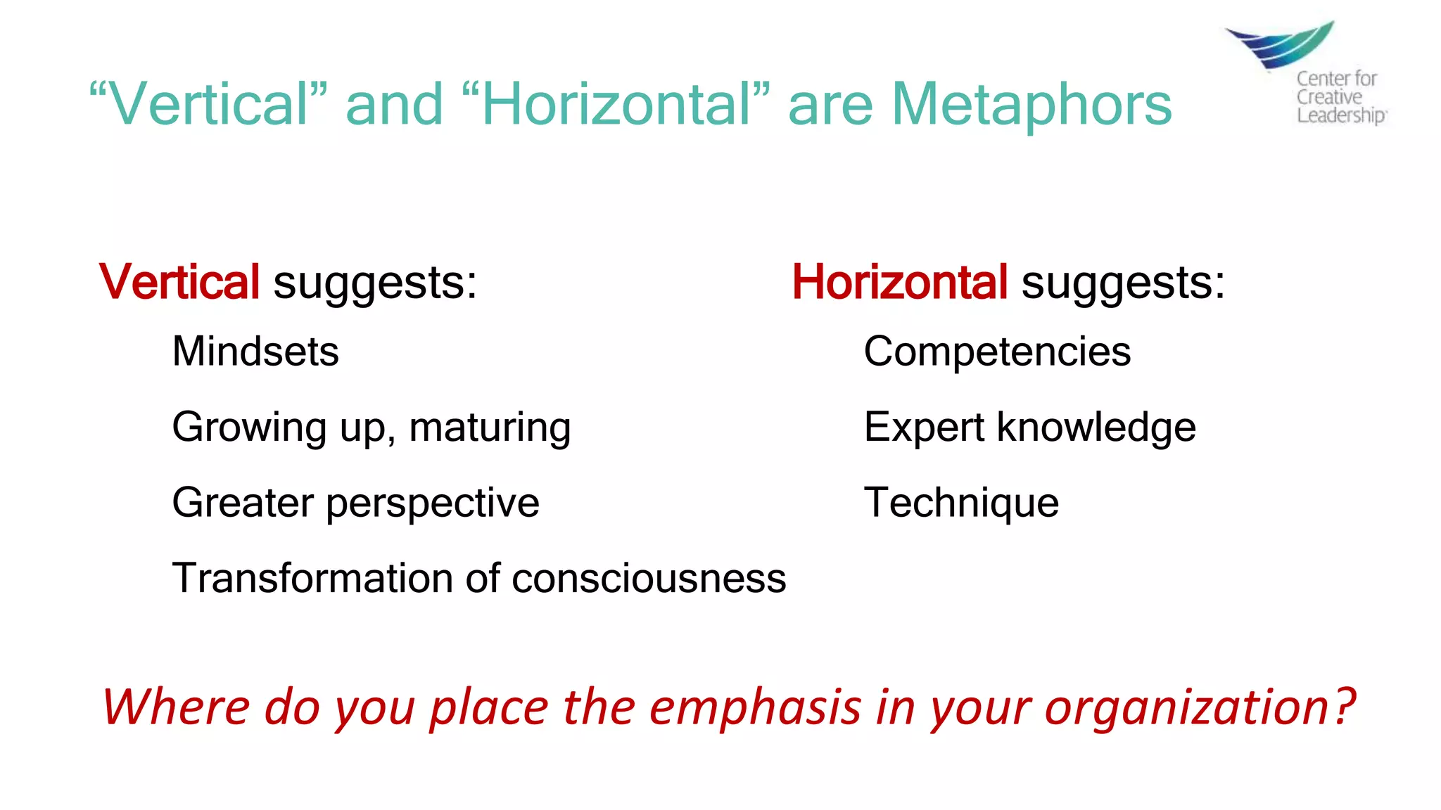 “Vertical” and “Horizontal” are Metaphors
Vertical suggests:
Mindsets
Growing up, maturing
Greater perspective
Transformation of consciousness
Horizontal suggests:
Competencies
Expert knowledge
Technique
Where do you place the emphasis in your organization?
 