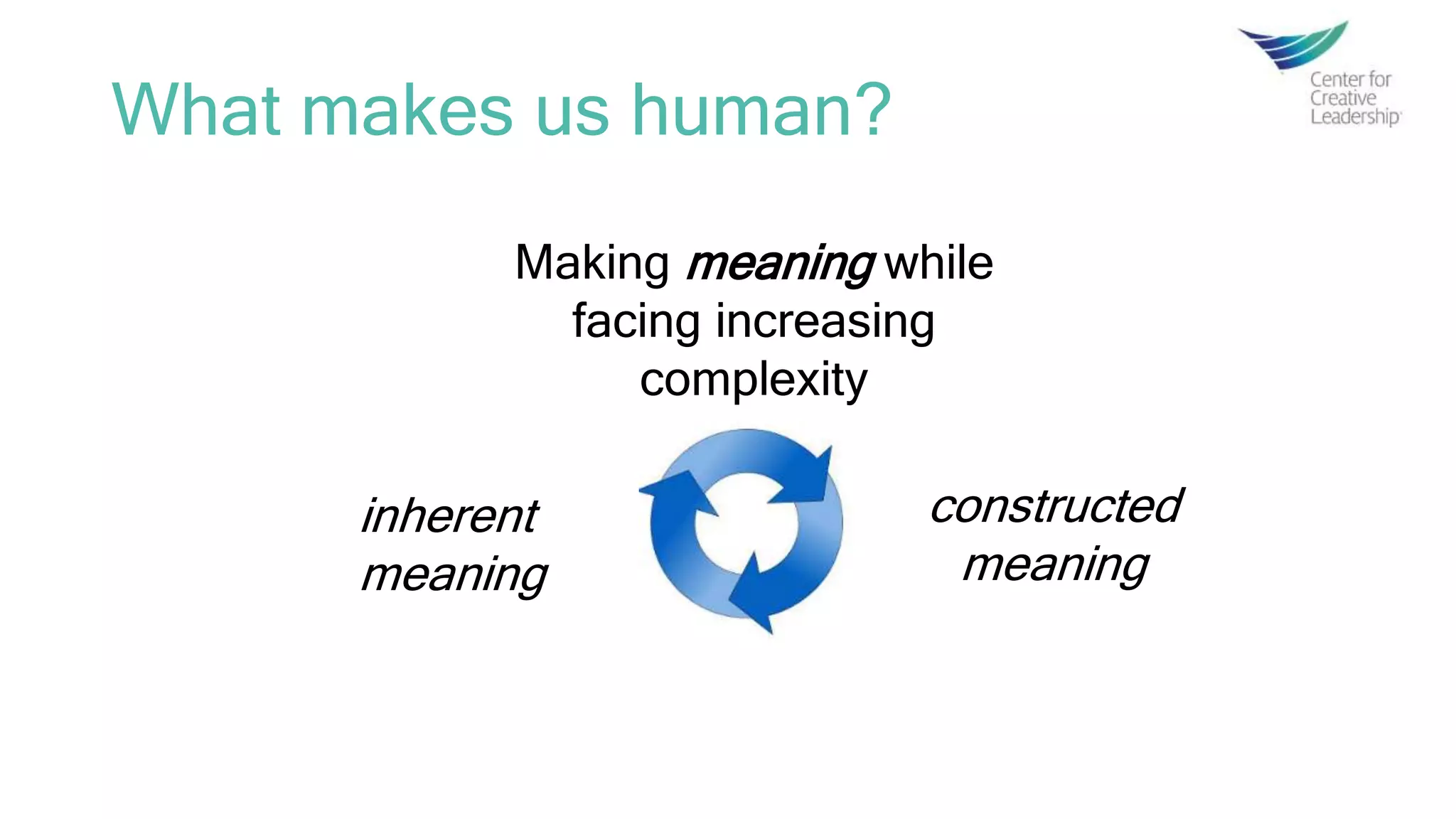 Making meaning while
facing increasing
complexity
constructed
meaning
inherent
meaning
What makes us human?
 