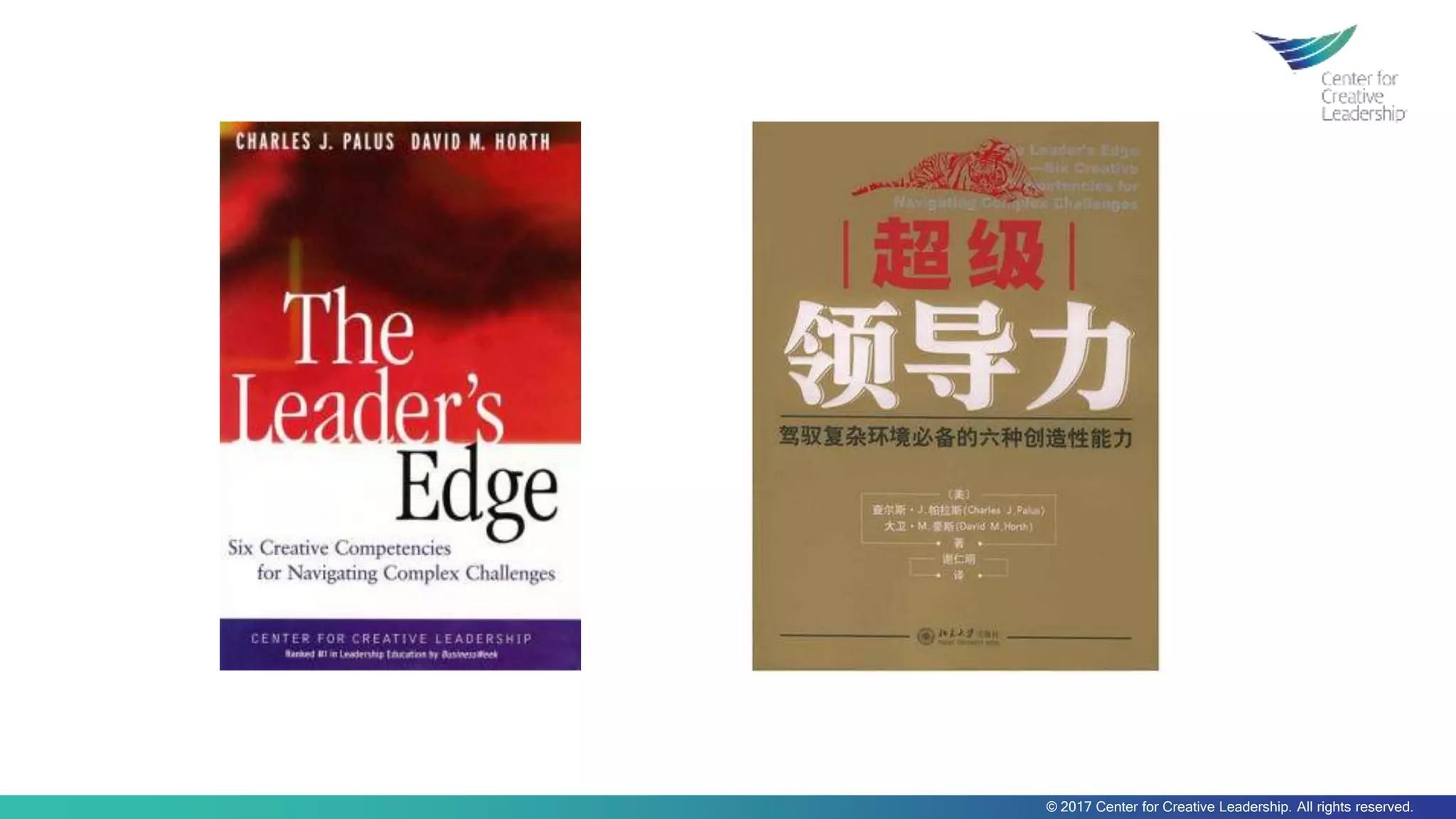 © 2017 Center for Creative Leadership. All rights reserved.
 