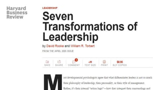 Vertical Leadership Development For a Complex World