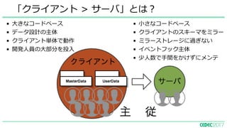 「クライアント > サーバ」とは？
• ⼤きなコードベース
• データ設計の主体
• クライアント単体で動作
• 開発⼈員の⼤部分を投⼊
• ⼩さなコードベース
• クライアントのスキーマをミラー
• ミラーストレージに過ぎない
• イベントフック主体
• 少⼈数で⼿間をかけずにメンテ
 