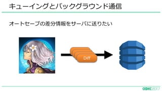 キューイングとバックグラウンド通信
オートセーブの差分情報をサーバに送りたい
Diff
Diff
Diff
Diff
 