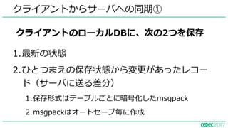 1.最新の状態
2.ひとつまえの保存状態から変更があったレコー
ド（サーバに送る差分）
1.保存形式はテーブルごとに暗号化したmsgpack
2.msgpackはオートセーブ毎に作成
クライアントからサーバへの同期①
クライアントのローカルDBに、次の2つを保存
 