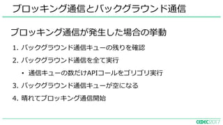 ブロッキング通信とバックグラウンド通信
1. バックグラウンド通信キューの残りを確認
2. バックグラウンド通信を全て実⾏
• 通信キューの数だけAPIコールをゴリゴリ実⾏
3. バックグラウンド通信キューが空になる
4. 晴れてブロッキング通信開始
ブロッキング通信が発生した場合の挙動
 
