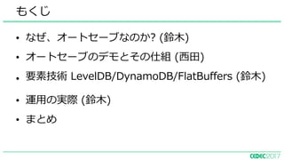 • なぜ、オートセーブなのか? (鈴⽊)
• オートセーブのデモとその仕組 (⻄⽥)
• 要素技術 LevelDB/DynamoDB/FlatBuffers (鈴⽊)
• 運⽤の実際 (鈴⽊)
• まとめ
もくじ
 
