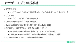 • 300万DL突破
• リセマラはわりと少なくて2割程度かな、という印象（ちゃんと調べてない）
• プレイ時間
• 通しでクリアするのに40-60時間くらい
• LevelDBのデータサイズ: 最⼤1MB程度
• DynamoDBのPartition数: 約128くらい (UserData 概算)
• これまでサーバ障害でのサービス停⽌は4回（くらい）
• DynamoDBのキャパシティ管理のオペミス x3: 15分-30分
• Redisのマスターノードダウン時の⾃動FailOverの失敗 x1: 1時間
• バグはそれなりにいっぱい（時間の都合で省略）
アナザーエデンの規模感
 
