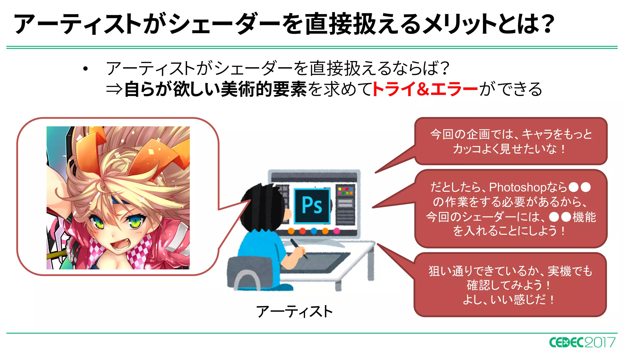 • アーティストがシェーダーを直接扱えるならば？
⇒自らが欲しい美術的要素を求めてトライ＆エラーができる
だとしたら、Photoshopなら●●
の作業をする必要があるから、
今回のシェーダーには、●●機能
を入れることにしよう！
今回の企画では、キャラをもっと
カッコよく見せたいな！
狙い通りできているか、実機でも
確認してみよう！
よし、いい感じだ！
アーティスト
アーティストがシェーダーを直接扱えるメリットとは？
 