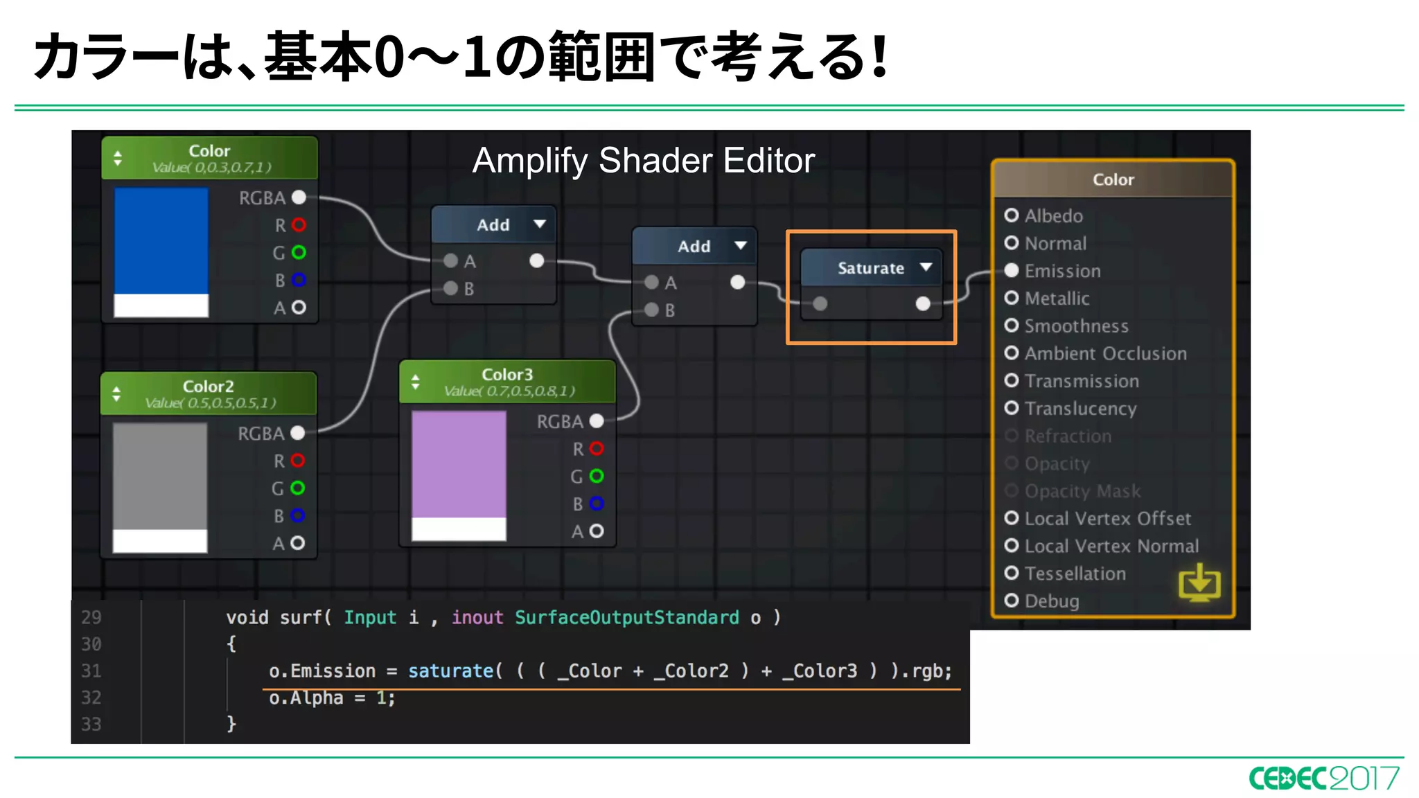 カラーは、基本0〜1の範囲で考える！
Amplify Shader Editor
 