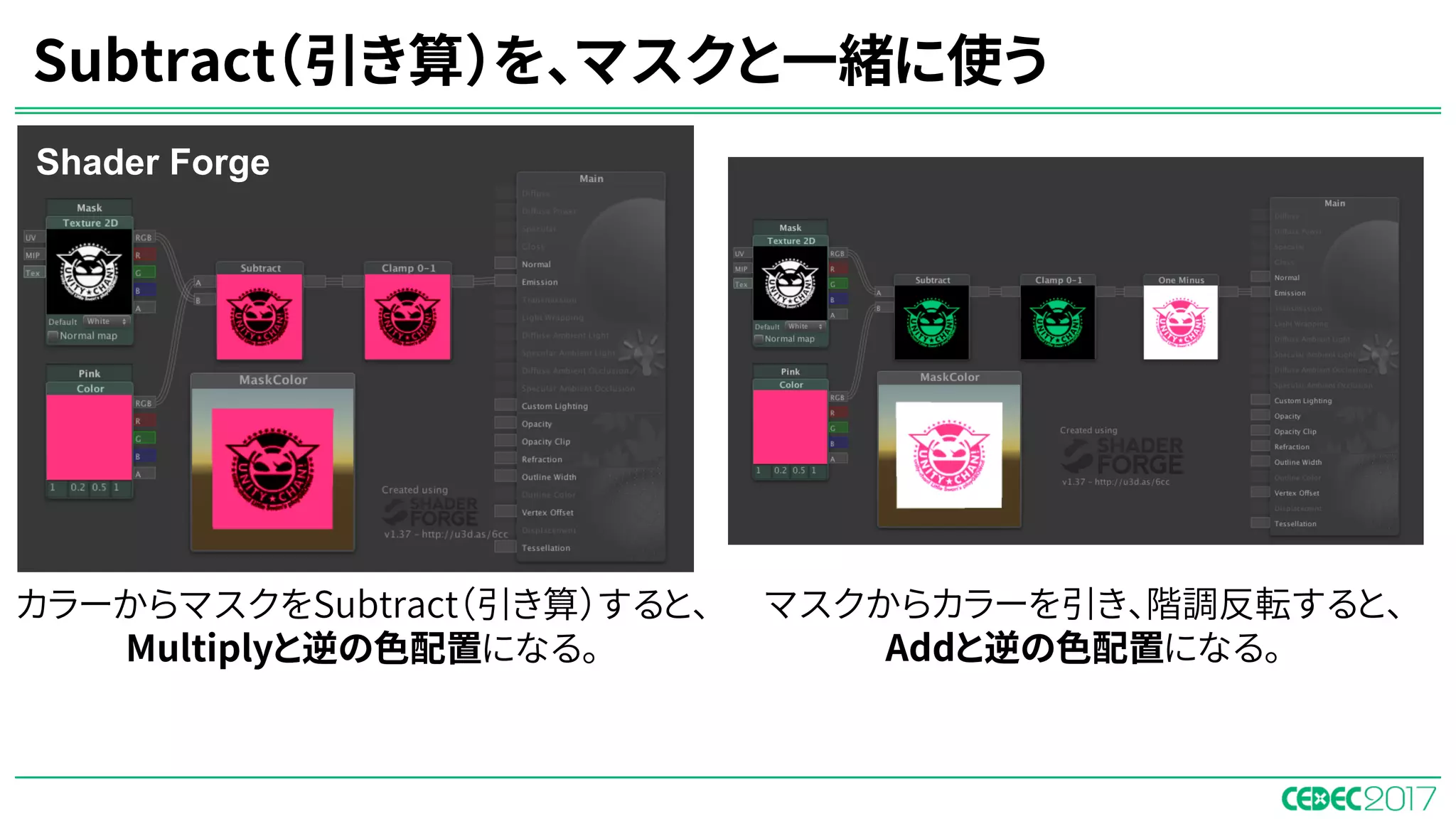 Subtract（引き算）を、マスクと一緒に使う
カラーからマスクをSubtract（引き算）すると、
Multiplyと逆の色配置になる。
マスクからカラーを引き、階調反転すると、
Addと逆の色配置になる。
Shader Forge
 