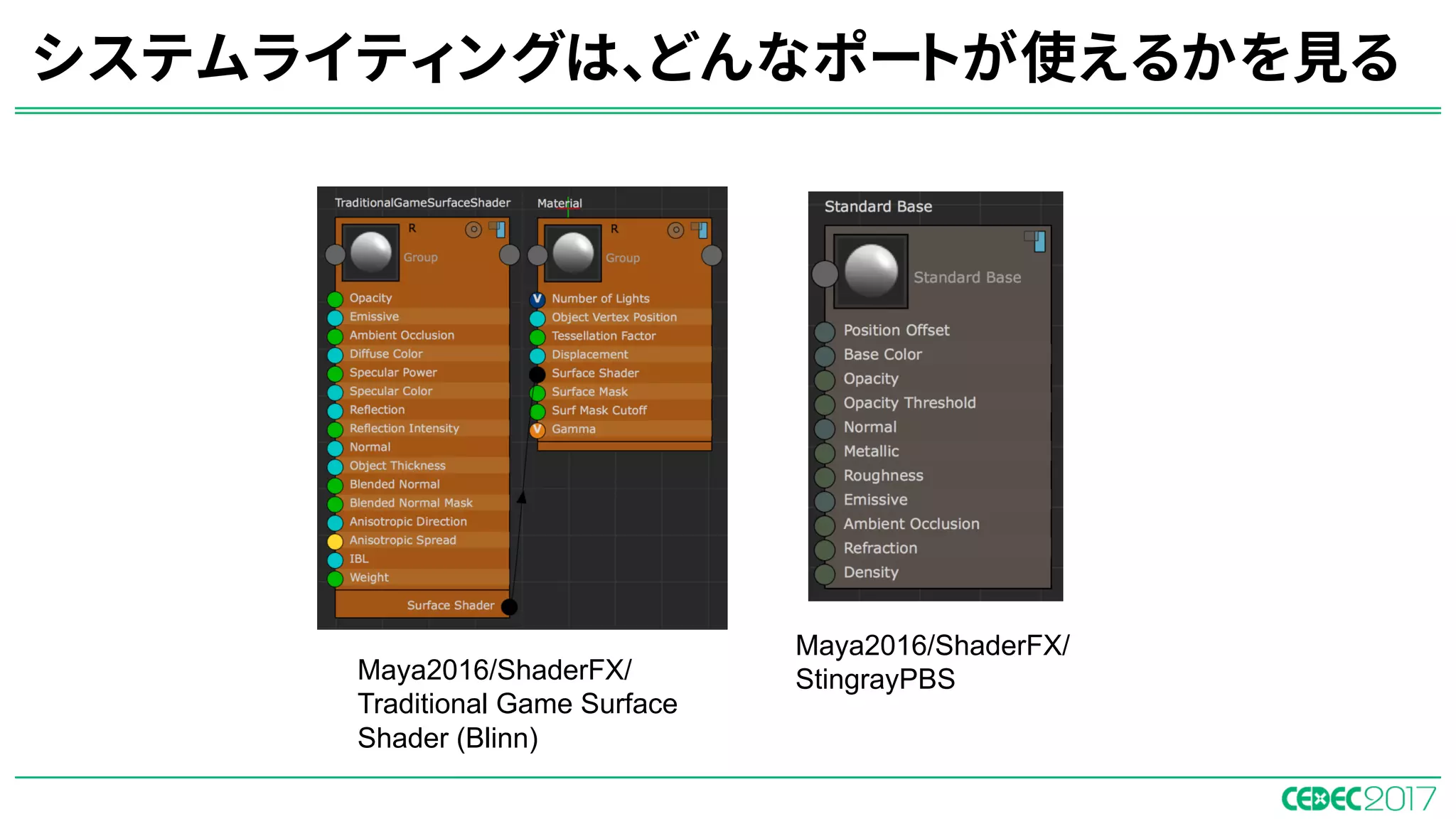 システムライティングは、どんなポートが使えるかを見る
Maya2016/ShaderFX/
StingrayPBSMaya2016/ShaderFX/
Traditional Game Surface
Shader (Blinn)
 