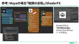 参考：Mayaの場合「階調の反転」/ShaderFX
ShaderFXなら、
「OneMinusOp」
(Invert One Minus)
ノードがある。
 