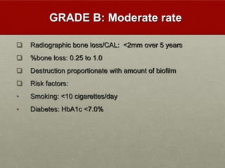 2017 CLASSIFICATION OF PERIODONTAL DISEASES | PPTX