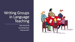 Writing Groups
in Language
Teaching
Malu Sciamarelli
Connecting Online
4 February 2017
 