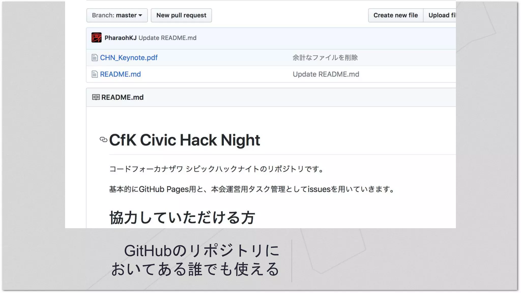 GitHubのリポジトリに
おいてある誰でも使える
 