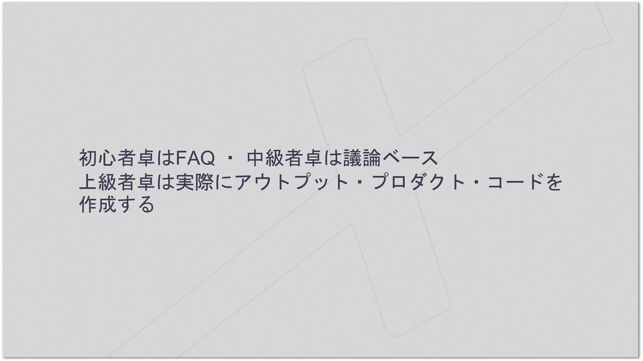 初心者卓はFAQ ・ 中級者卓は議論ベース
上級者卓は実際にアウトプット・プロダクト・コードを
作成する
 