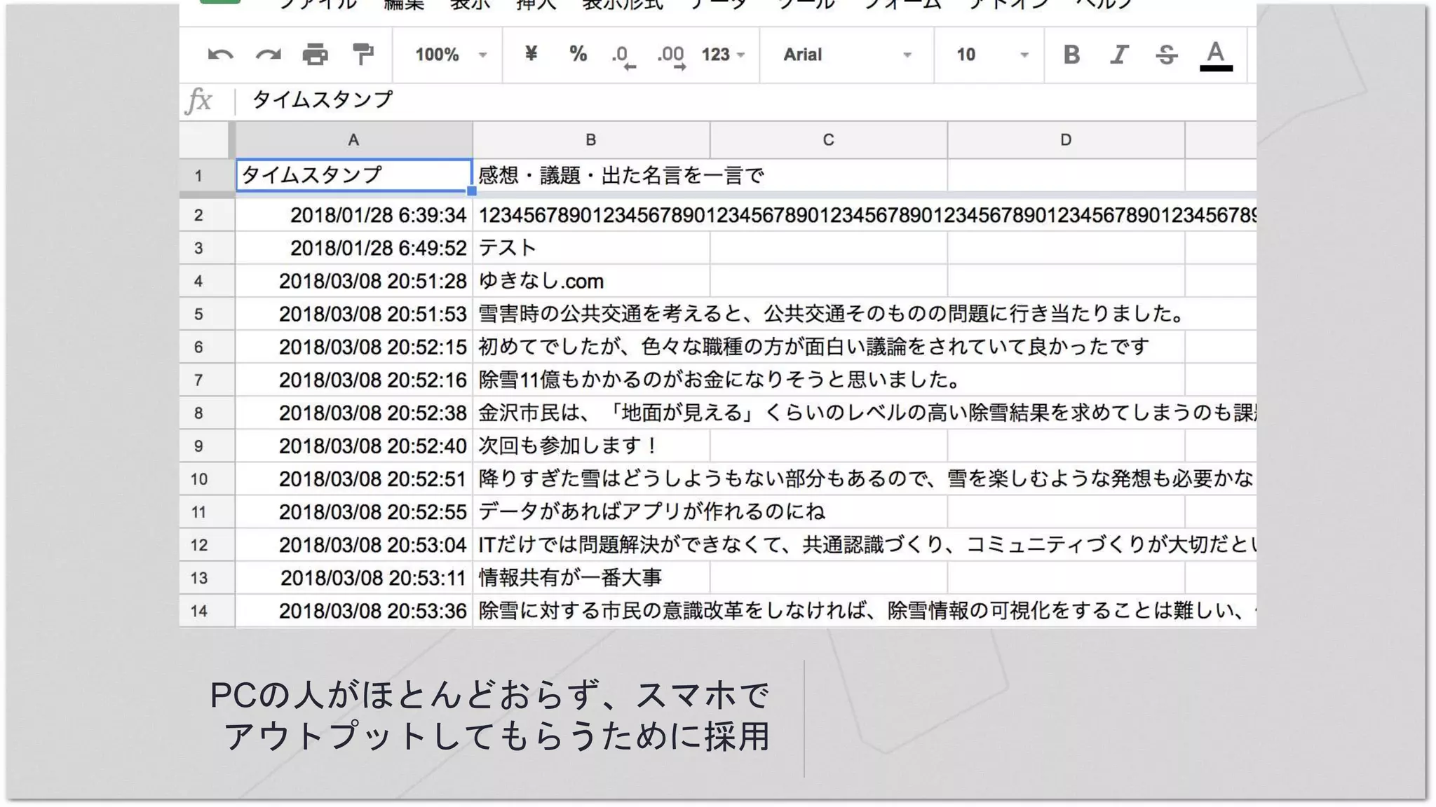 PCの人がほとんどおらず、スマホで
アウトプットしてもらうために採用
 