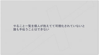 やること一覧を個人が抱えてて可視化されていないと
誰も手伝うことはできない
 