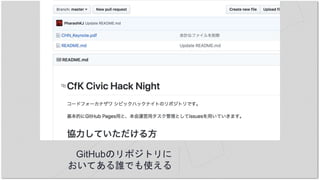 GitHubのリポジトリに
おいてある誰でも使える
 