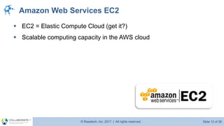 © Raastech, Inc. 2017 | All rights reserved. Slide 12 of 26@Raastech
Amazon Web Services EC2
▪ EC2 = Elastic Compute Cloud (get it?)
▪ Scalable computing capacity in the AWS cloud
 