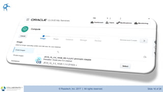 © Raastech, Inc. 2017 | All rights reserved. Slide 16 of 26@Raastech
 