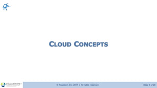 © Raastech, Inc. 2017 | All rights reserved. Slide 6 of 26@Raastech
 