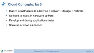 © Raastech, Inc. 2017 | All rights reserved. Slide 7 of 26@Raastech
Cloud Concepts: IaaS
▪ IaaS = Infrastructure as a Service = Server + Storage + Network
▪ No need to invest in hardware up front
▪ Develop and deploy applications faster
▪ Scale up or down as needed
 