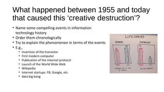 What happened between 1955 and today
that caused this ‘creative destruction’?
• Name some compelling events in information
technology history
• Order them chronologically
• Try to explain the phenomenon in terms of the events
• E.g.,
• Invention of the transistor
• First modern computer
• Publication of the Internet protocol
• Launch of the World Wide Web
• Wikipedia
• Internet startups: FB, Google, etc.
• data big bang
 