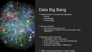 Data Big Bang
• Phenomenon: connectivity between
• Social
• Knowledge
• Technology
• Draws curiosity
• Web Science (Pentland, etc)
• Big Data Native Market Entrants (23andMe, Uber,
Inventure)
• Big-date native entrants
• 23andMe, Uber, Inventure
• Enter Bottom up, Low-end and disrupt
• Pure data strategy
• Serving “data-citizen” Millenials
• +80% unstructured data or ‘dark energy’
 
