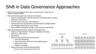 Shift in Data Governance Approaches
• Digital forces pose gigantic risk as well as opportunity on organizations,
balance needed between:
• Hierarchical data governance (system of record)
• CDO as a Coordinator: Inward-oriented / Traditional Data / Service
• Defensive: Risk-driven
• Scarcity: Few consumers, few producers
• Compromises on old obsolete cost assumptions of digital power
• Use of digital optimizes to some extent
• Not scalable for big data by larger ‘data scientist’ populations
• Networked data governance (systems of engagement)
• CDO as an Experimenter: Outward / Big Data / Strategy
• Offensive: Value-driven
• Abundance
• Many Producers(Data Democratization)
• Eliminate Breadlines
• Consumerization of BI and cheap digital power
• Many serve many
• Supports customer
• Many Consumers (Data Amazonification)
• Access, SLA, Trust, Secure Cloud, etc
 