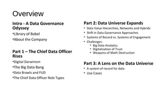 Overview
Intro - A Data Governance
Odyssey
•Library of Babel
•About the Company
Part 1 – The Chief Data Officer
Rises
•Digital Darwinism
•The Big Data Bang
•Data Brawls and FUD
•The Chief Data Officer Role Types
Part 2: Data Universe Expands
• Data Value Hierarchies, Networks and Hybrids
• Shift in Data Governance Approaches
• Systems of Record vs. Systems of Engagement
• Challenges:
• Big Data Analytics
• Digitalization of Trust
• Weapons of Math Destruction
Part 3: A Lens on the Data Universe
• A system of record for data
• Use Cases
 