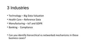 3 Industries
• Technology – Big Data Valuation
• Health Care – Reference Data
• Manufacturing – IoT and GDPR
• Banking - Compliance
• Can you identify hierarchical vs networked mechanisms in these
business cases?
 
