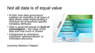 Not all data is of equal value
• At Dell, lean data governance:
catalogs an inventory of all types of
data assets while implementing a
minimum set of business specific
metadata attributes
• Data is governed based on level of
consumption – the value of the
data and how much is shared
• Categorized as enterprise
supported “operationalized" or
innovation discovery
(courtesy Barbara Tulippe)
 