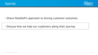 All contents © MuleSoft Inc.
Agenda
13
• Share MuleSoft’s approach to driving customer outcomes
• Discuss how we help our customers along their journey
 