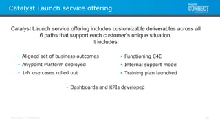 All contents © MuleSoft Inc.
Catalyst Launch service offering
16
• Aligned set of business outcomes
• Anypoint Platform deployed
• 1-N use cases rolled out
Catalyst Launch service offering includes customizable deliverables across all
6 paths that support each customer’s unique situation.
It includes:
• Functioning C4E
• Internal support model
• Training plan launched
• Dashboards and KPIs developed
 