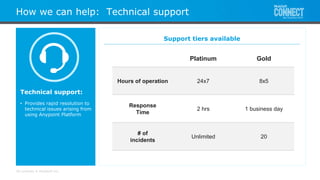 All contents © MuleSoft Inc.
How we can help: Technical support
• 33
Platinum Gold
Hours of operation 24x7 8x5
Response
Time
2 hrs 1 business day
# of
incidents
Unlimited 20
Technical support:
• Provides rapid resolution to
technical issues arising from
using Anypoint Platform
Support tiers available
 