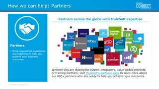 All contents © MuleSoft Inc.
How we can help: Partners
Partners:
• Bring specialized experience
and expertise to help you
achieve your business
outcomes
Partners across the globe with MuleSoft expertise
Whether you are looking for system integrators, value added resellers,
or training partners, visit MuleSoft’s partners page to learn more about
our 400+ partners who are ready to help you achieve your outcomes.
 