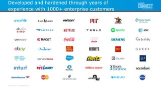 All contents © MuleSoft Inc.
Developed and hardened through years of
experience with 1000+ enterprise customers
 