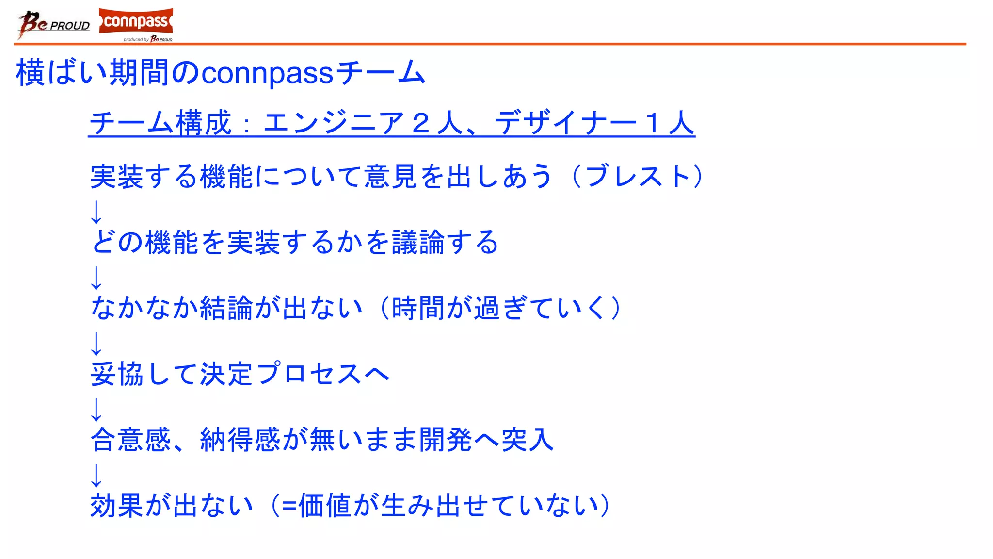 実装する機能について意見を出しあう（ブレスト）
↓
どの機能を実装するかを議論する
↓
なかなか結論が出ない（時間が過ぎていく）
↓
妥協して決定プロセスへ
↓
合意感、納得感が無いまま開発へ突入
↓
効果が出ない（=価値が生み出せていない）
横ばい期間のconnpassチーム
チーム構成：エンジニア２人、デザイナー１人
 