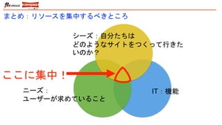まとめ：リソースを集中するべきところ
シーズ：自分たちは
どのようなサイトをつくって行きた
いのか？
ニーズ：
ユーザーが求めていること
IT：機能
ここに集中！
 