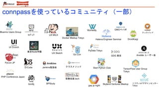 connpassを使っているコミュニティ（一部）
Bluemix Users Group
IoT LT
UI Crunch
D-Cube
東京Node学園
PyCon JP
html5j
UX MILK
UX Sketch
Jenkins勉強会
Docker Meetup Tokyo
Go Con
クラスメソッド
PHP Conference Japan
Wontedly
PyData Tokyo
BPStudy
歌舞伎座.tech
gap ja night
Start Python Club
Hatena Engineer Seminar
GDG 東京
Skyland Ventures Meetup
TensorFlow User Group
Tokyo
GMOペパポ
Ansible ユーザー会
DroidKaigi
ニフティIoTデザインセンター
Tokyo
クックパッド
 
