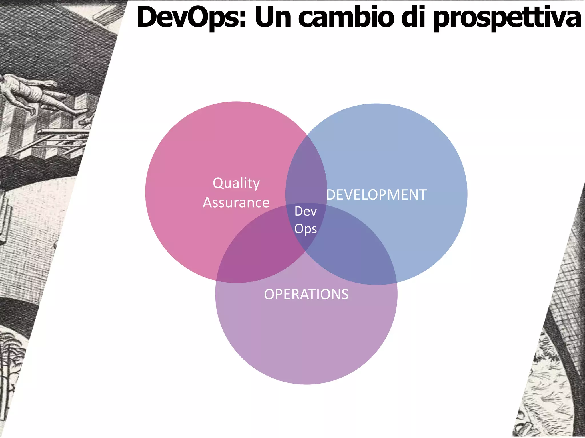 DevOps: Un cambio di prospettiva
Quality
Assurance
OPERATIONS
DEVELOPMENT
Dev
Ops
 