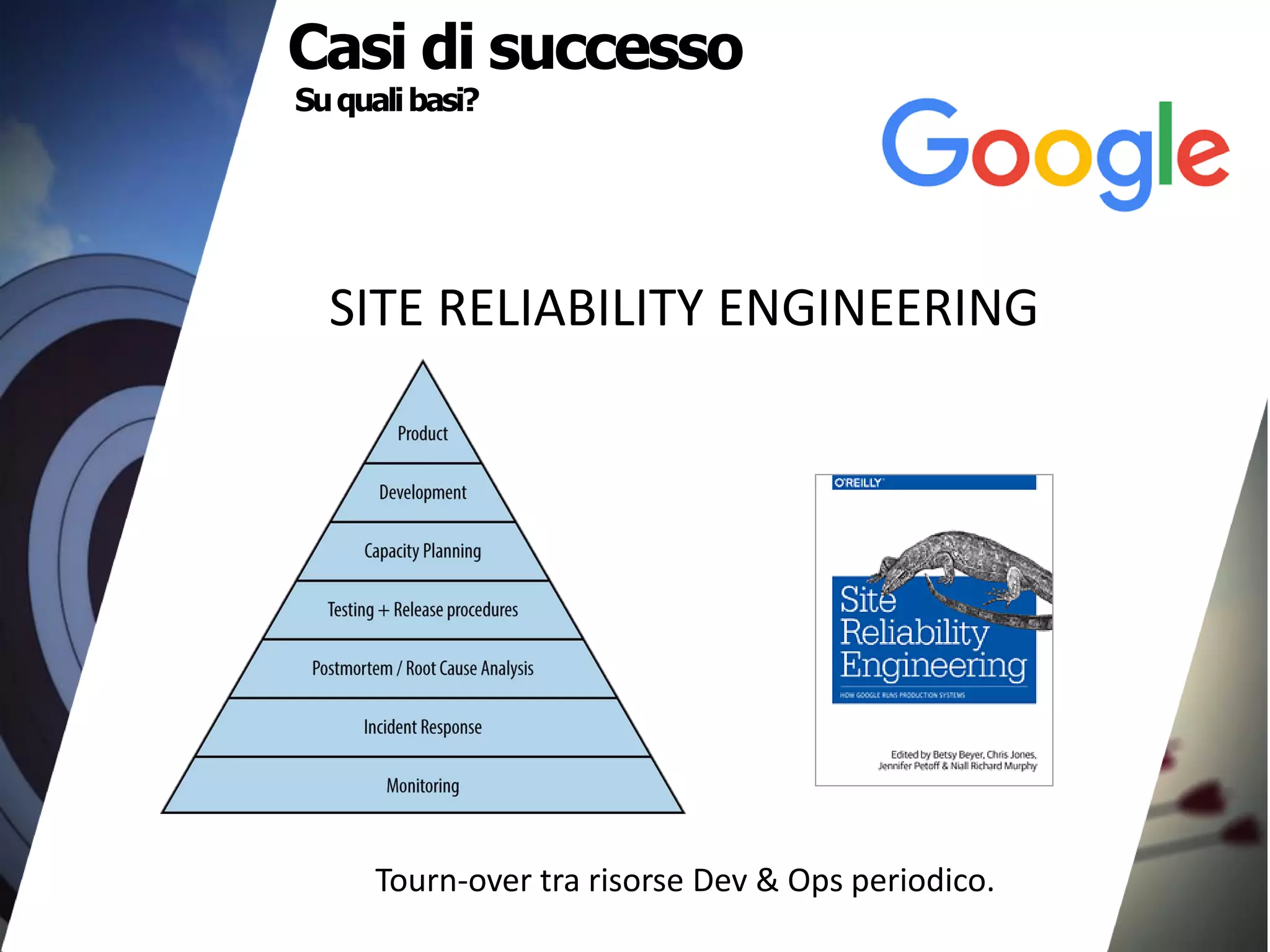 Suqualibasi?
Casi di successo
SITE RELIABILITY ENGINEERING
Tourn-over tra risorse Dev & Ops periodico.
 