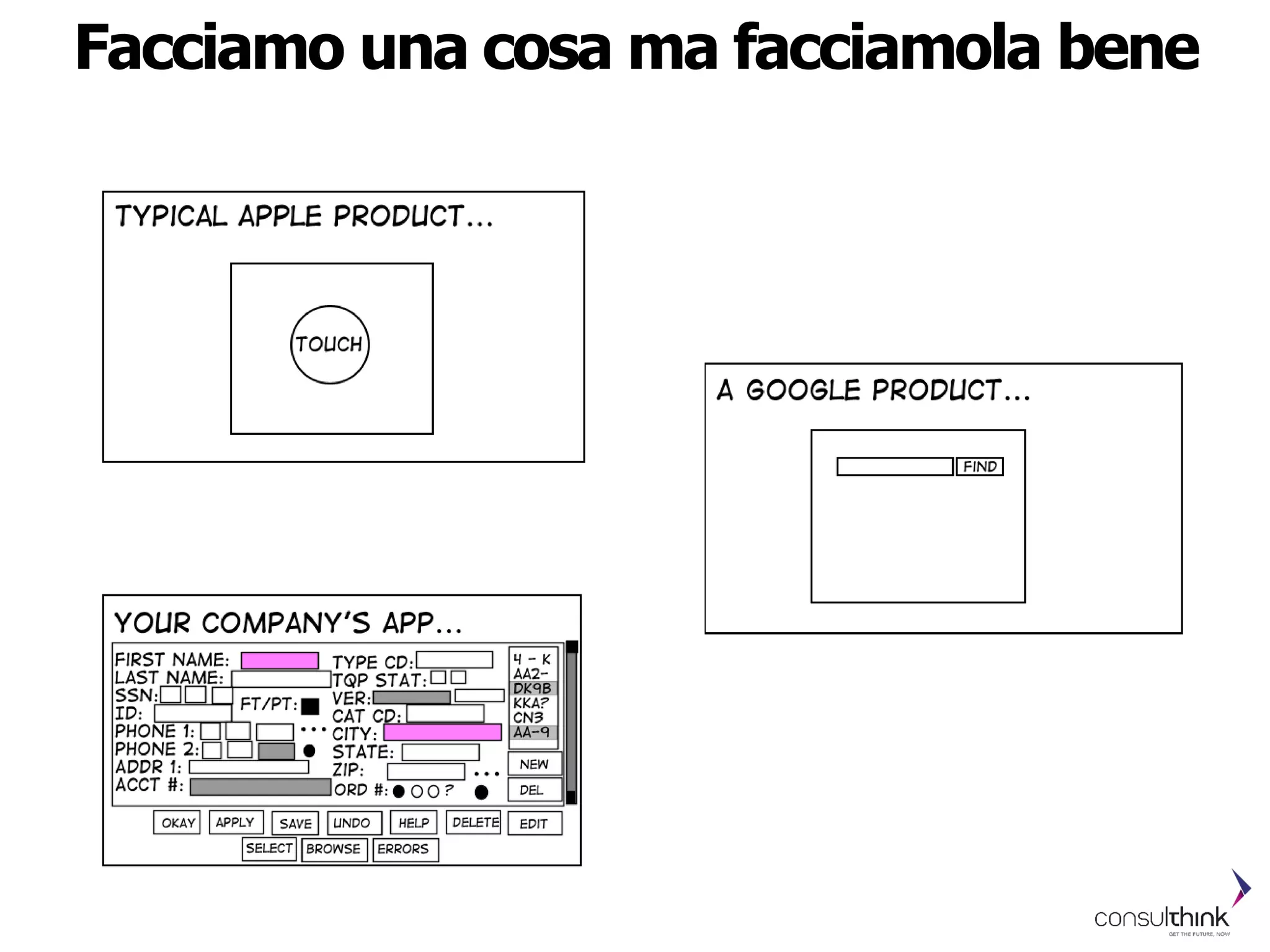 Facciamo una cosa ma facciamola bene
 