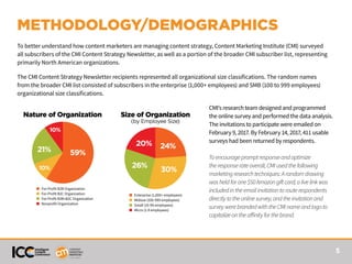 5
To better understand how content marketers are managing content strategy, Content Marketing Institute (CMI) surveyed
all subscribers of the CMI Content Strategy Newsletter, as well as a portion of the broader CMI subscriber list, representing
primarily North American organizations.
The CMI Content Strategy Newsletter recipients represented all organizational size classifications. The random names
from the broader CMI list consisted of subscribers in the enterprise (1,000+ employees) and SMB (100 to 999 employees)
organizational size classifications.
CMI’s research team designed and programmed
the online survey and performed the data analysis.
The invitations to participate were emailed on
February 9, 2017. By February 14, 2017, 411 usable
surveys had been returned by respondents.
Toencouragepromptresponseandoptimize
theresponserateoverall,CMIusedthefollowing
marketingresearchtechniques:Arandomdrawing
washeldforone$50Amazongiftcard;alivelinkwas
includedintheemailinvitationtorouterespondents
directlytotheonlinesurvey;andtheinvitationand
surveywerebrandedwiththeCMInameandlogoto
capitalizeontheaffinityforthebrand.
METHODOLOGY/DEMOGRAPHICS
Nature of Organization
■ For-Profit B2B Organization
■ For-Profit B2C Organization
■ For-Profit B2B+B2C Organization
■ Nonprofit Organization
59%21%
10%
10%
Size of Organization
(by Employee Size)
24%20%
Nature of Organization
■ For-Profit B2B Organization
■ For-Profit B2C Organization
■ For-Profit B2B+B2C Organization
■ Nonprofit Organization
59%21%
10%
10%
Size of Organization
(by Employee Size)
■ Enterprise (1,000+ employees)
■ Midsize (100-999 employees)
■ Small (10-99 employees)
■ Micro (1-9 employees)
24%
30%
26%
20%
 