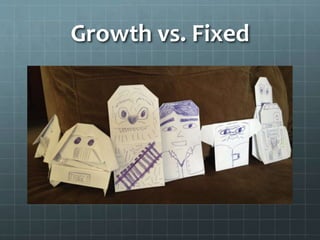 Growth vs. Fixed
 