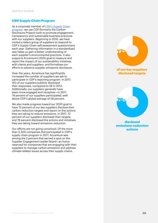 2017 Corporate Citizenship Report Slide 61