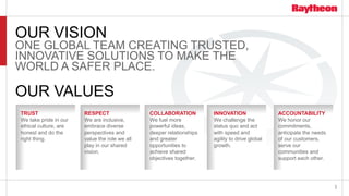 3
OUR VISION
ONE GLOBAL TEAM CREATING TRUSTED,
INNOVATIVE SOLUTIONS TO MAKE THE
WORLD A SAFER PLACE.
OUR VALUES
TRUST
We take pride in our
ethical culture, are
honest and do the
right thing.
RESPECT
We are inclusive,
embrace diverse
perspectives and
value the role we all
play in our shared
vision.
COLLABORATION
We fuel more
powerful ideas,
deeper relationships
and greater
opportunities to
achieve shared
objectives together.
INNOVATION
We challenge the
status quo and act
with speed and
agility to drive global
growth.
ACCOUNTABILITY
We honor our
commitments,
anticipate the needs
of our customers,
serve our
communities and
support each other.
 